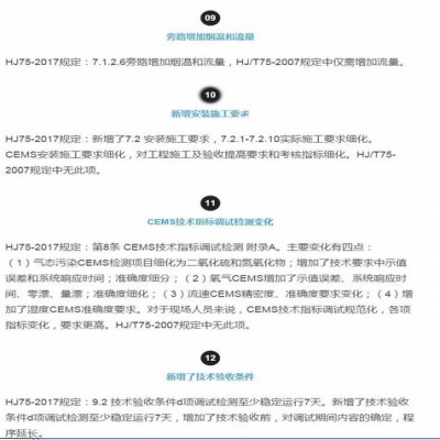 固定污染源煙氣（SO2，NOx，顆粒物）排放連續(xù)監(jiān)測(cè)技術(shù)規(guī)范 HJ75-2017與HJ/T75-20